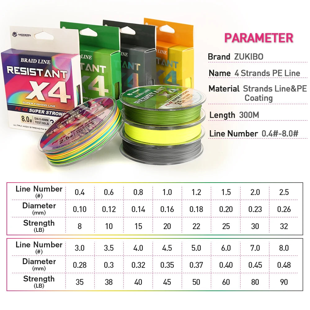 ZUKIBO Japan Extreme Thin 300m Braided Fishing Line