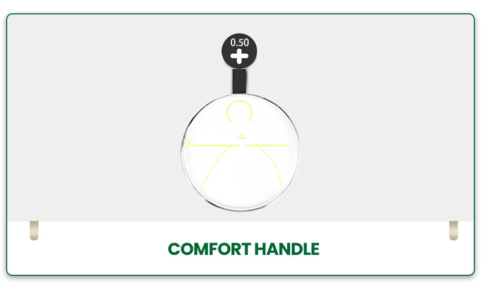 22Pcs Progressive Trial Lens Set