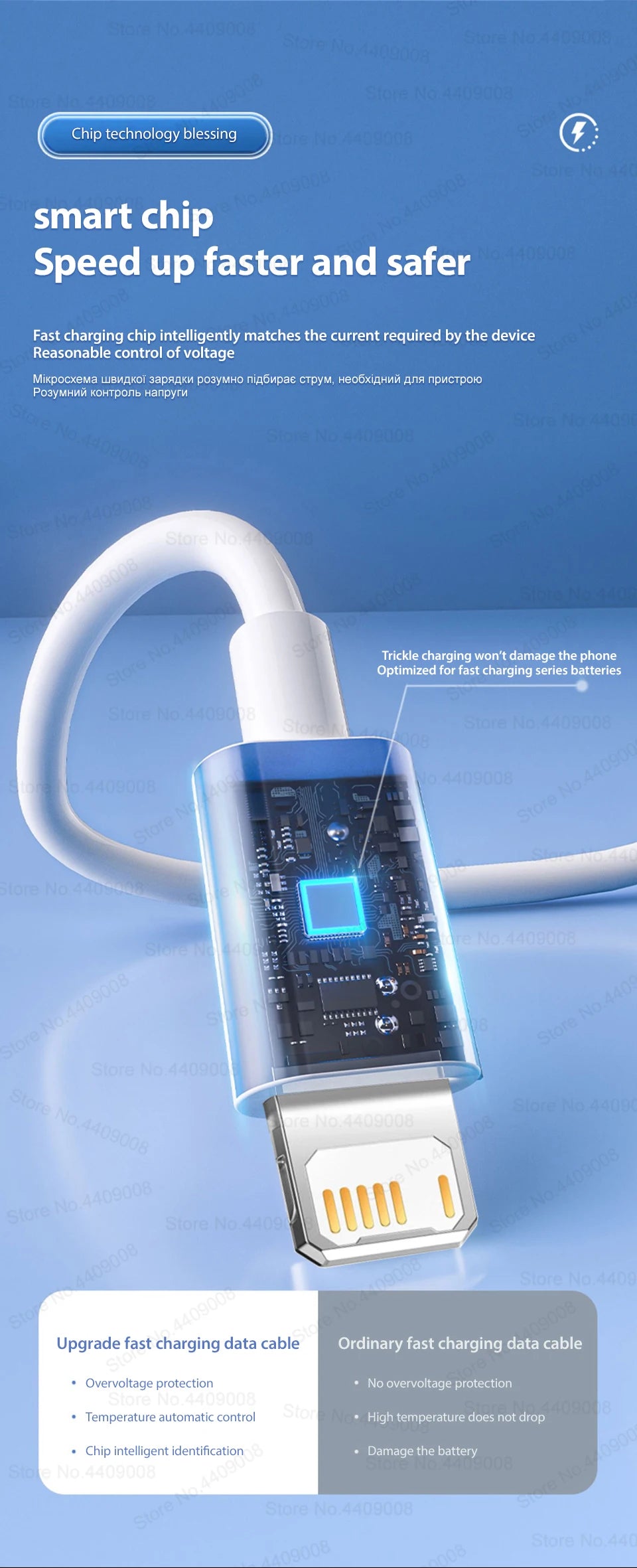 35W Fast Charging Cable For Apple iPhone