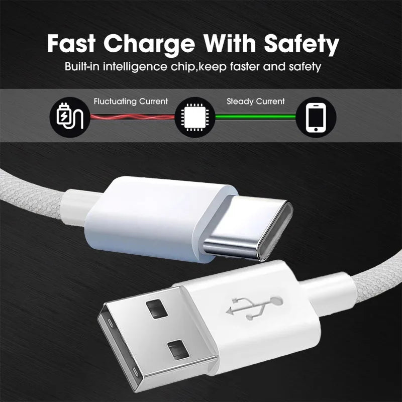 Dual Type C Cable Suitable for iPhone