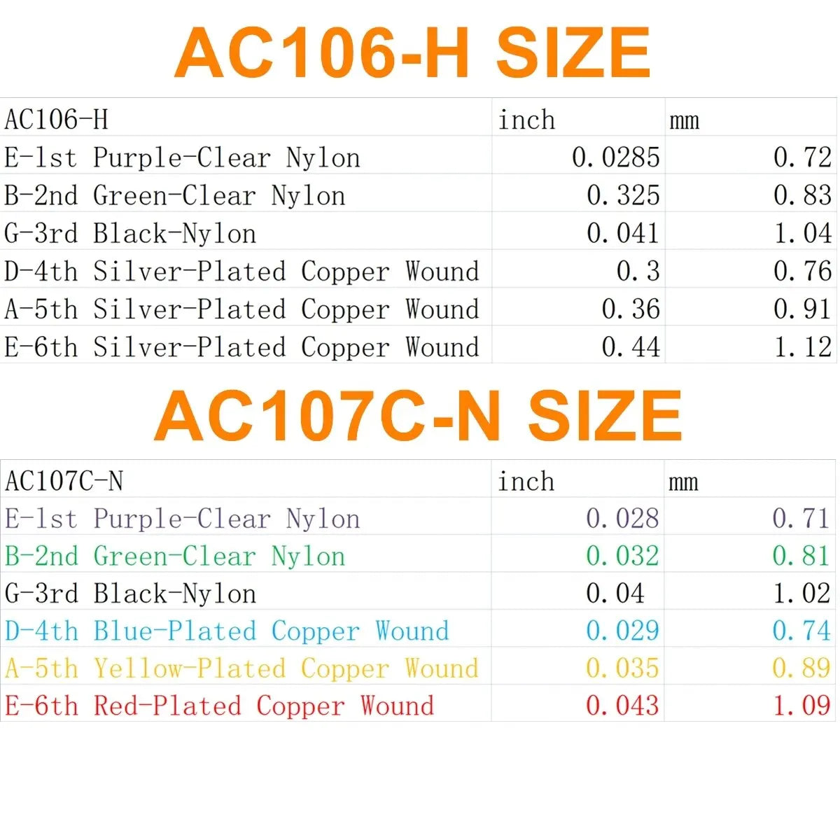 6 Pcs/Set Alice Classical Guitar Strings