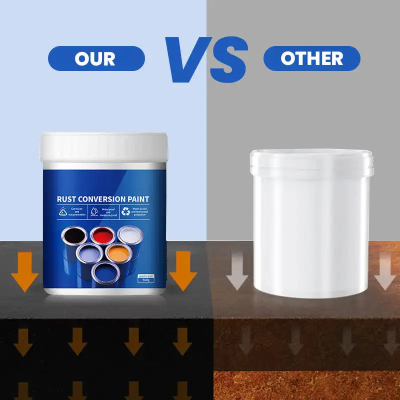 Waterbased Color Change Rust Conversion