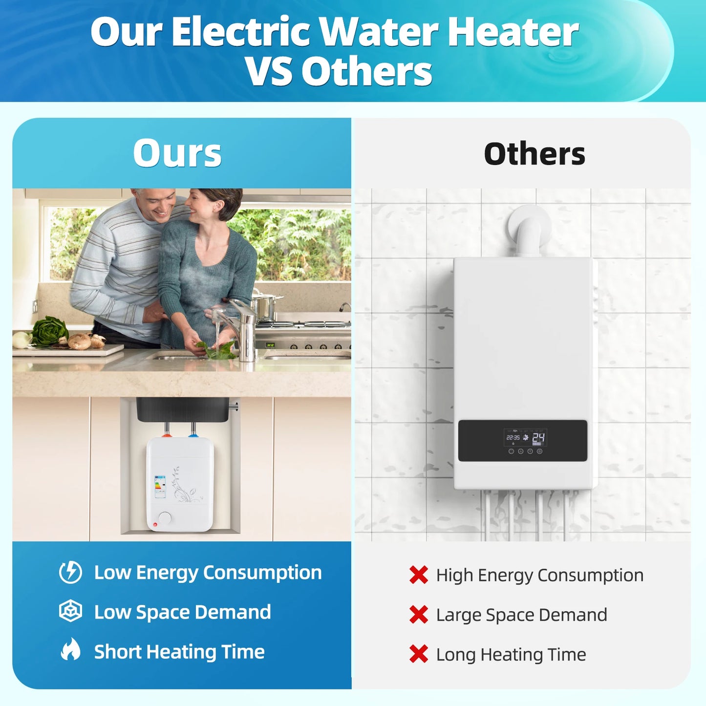 Tankless Electric Water Heater220-240V, 1500W