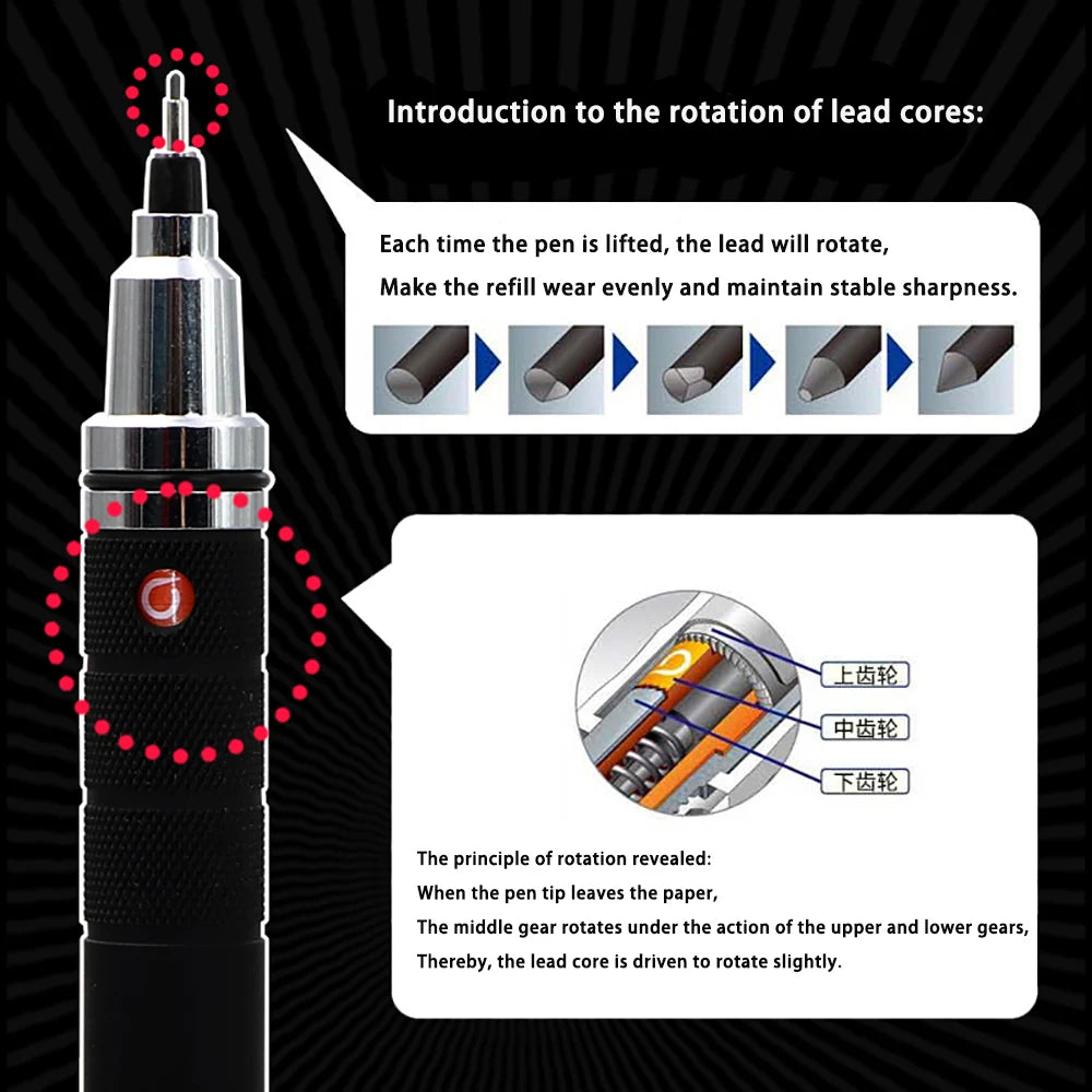 Uni Mechanical Pencil Set