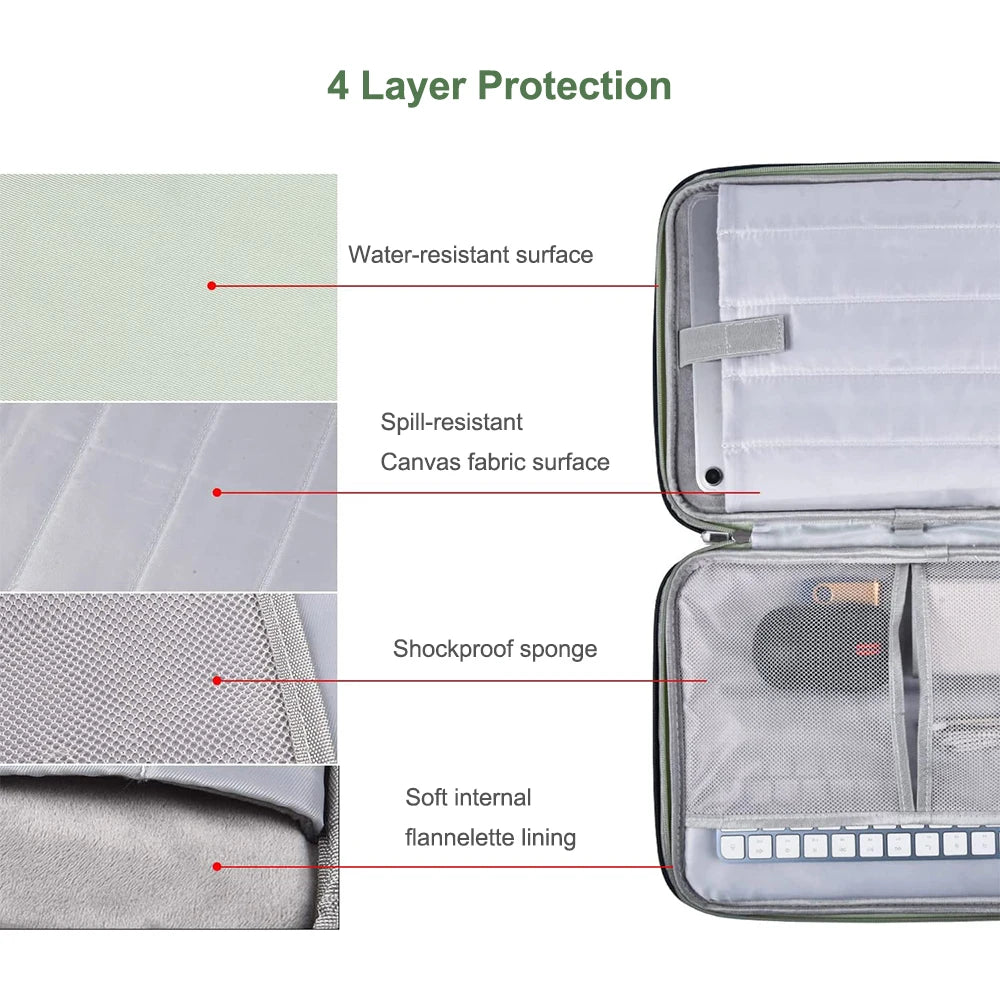 Tablet Sleeve Bag For iPad