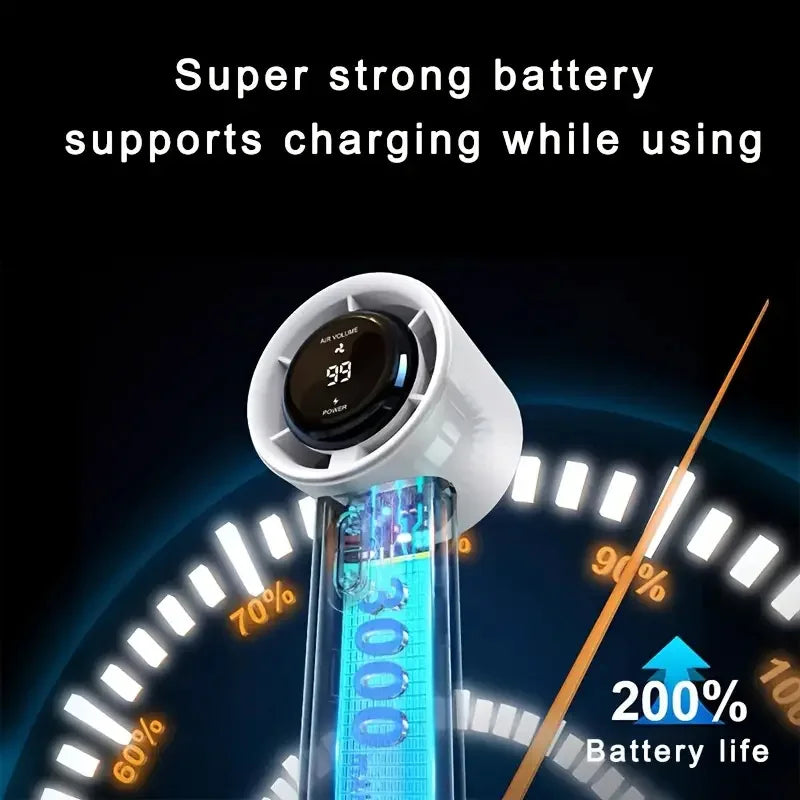 Portable Handheld Fan USB Rechargeable