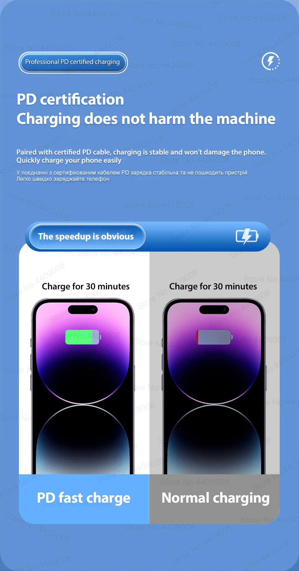 35W Fast Charging Cable For Apple iPhone