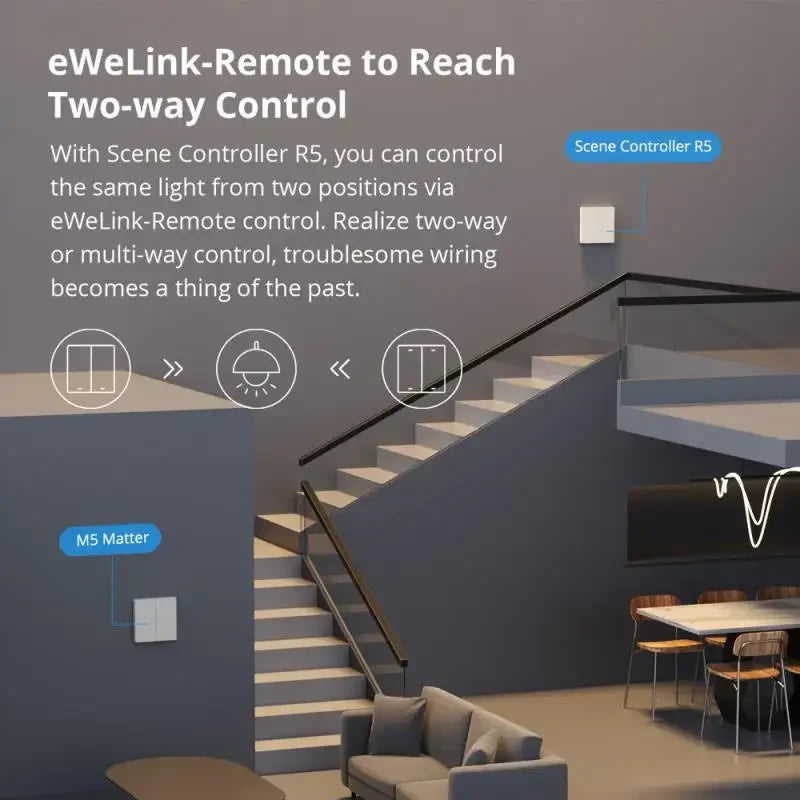 SONOFF M5 Switchman Matter WIFI Smart Wall Switch 80/86/120 mm