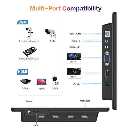 Full HD IPS Touch Monitor with HDMI, VGA & USB Connectivity