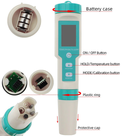 Digital Water Quality Tester