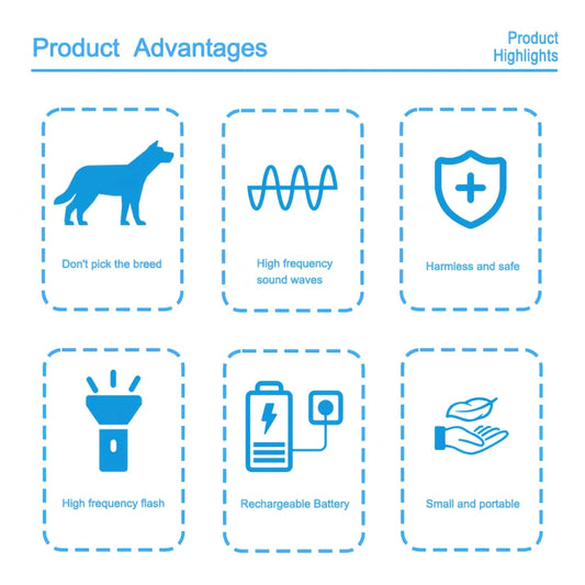 Automatic Ultrasonic Dog Repellent Device
