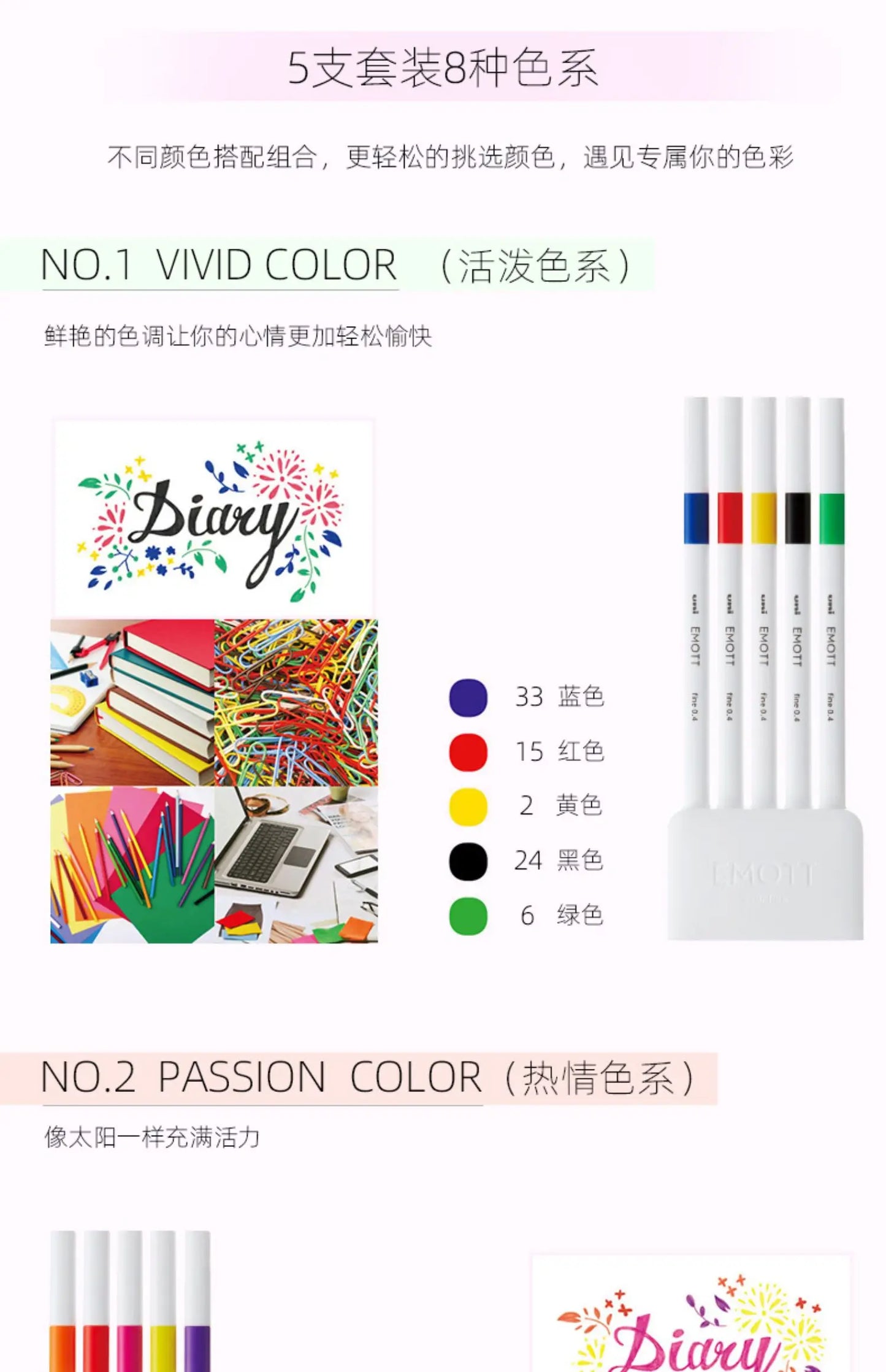 5pc Uni EMOTT Fiber Marker Pen water-based
