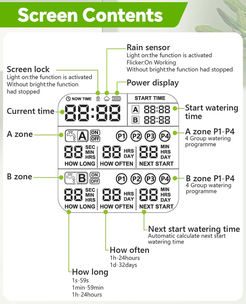 Smart 2-Zone Irrigation Water Timer