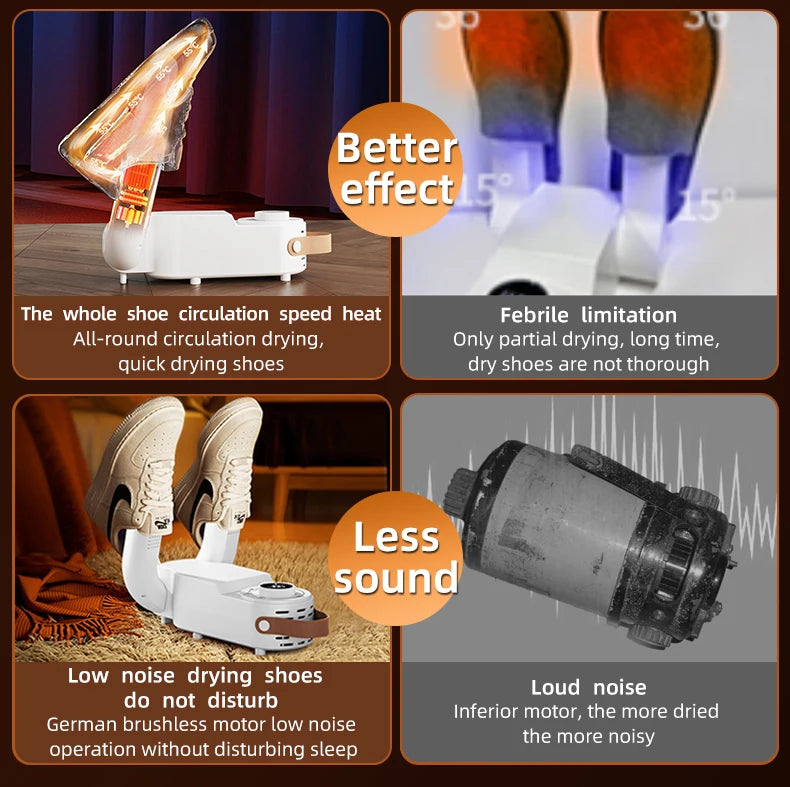 Intelligent Electric Shoe Dryer with Adjustable Timer