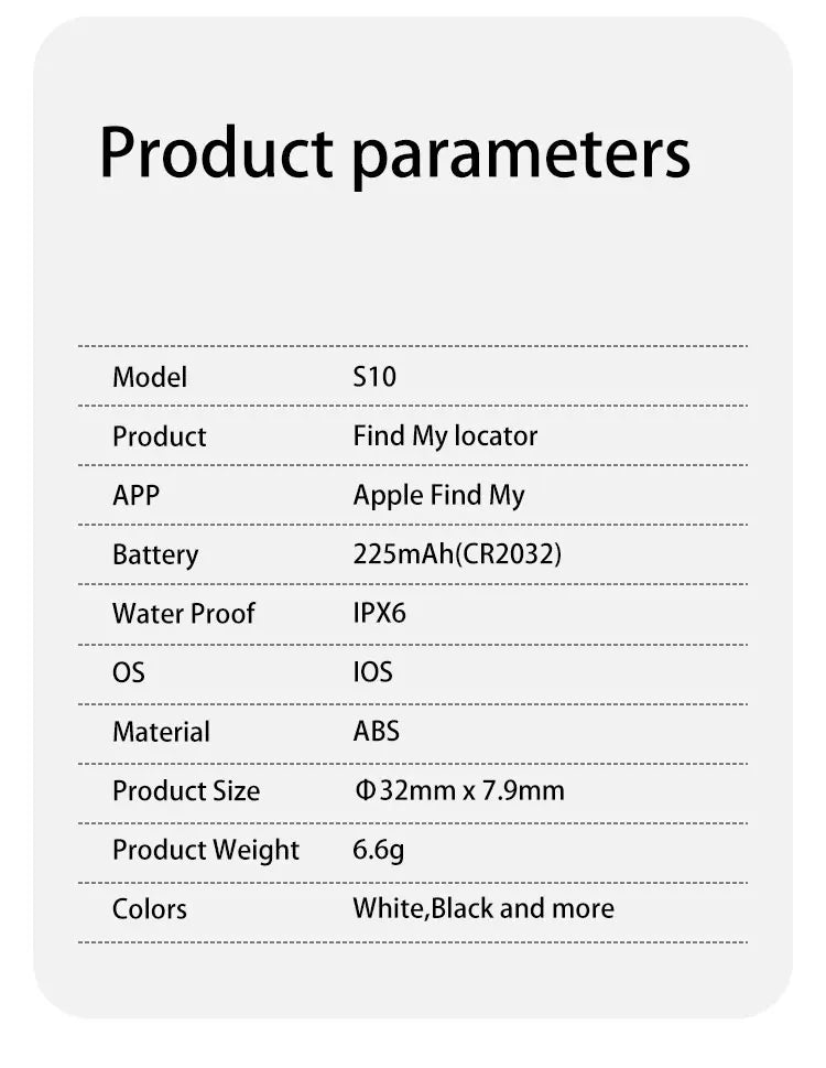 Bluetooth Smart Finder Tag