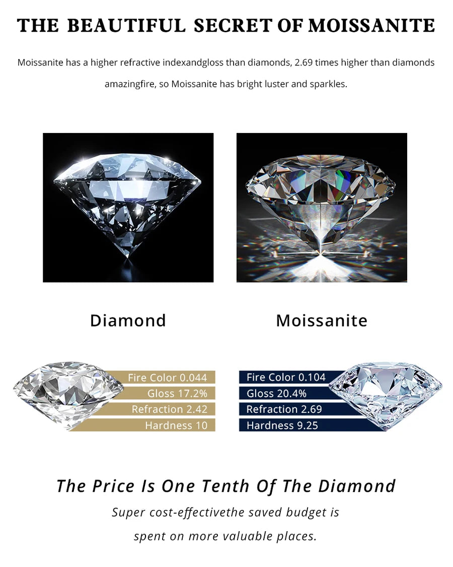 NKHOG 3 Carat Marquise Cut Moissanite Ring