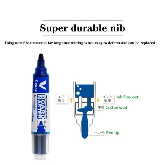 Pilot V Board Master Refillable Whiteboard Marker Set