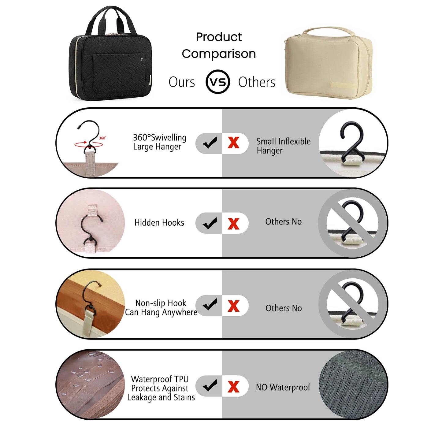 Makeup Cosmetic Bag with Hanging Hook Water-resistant