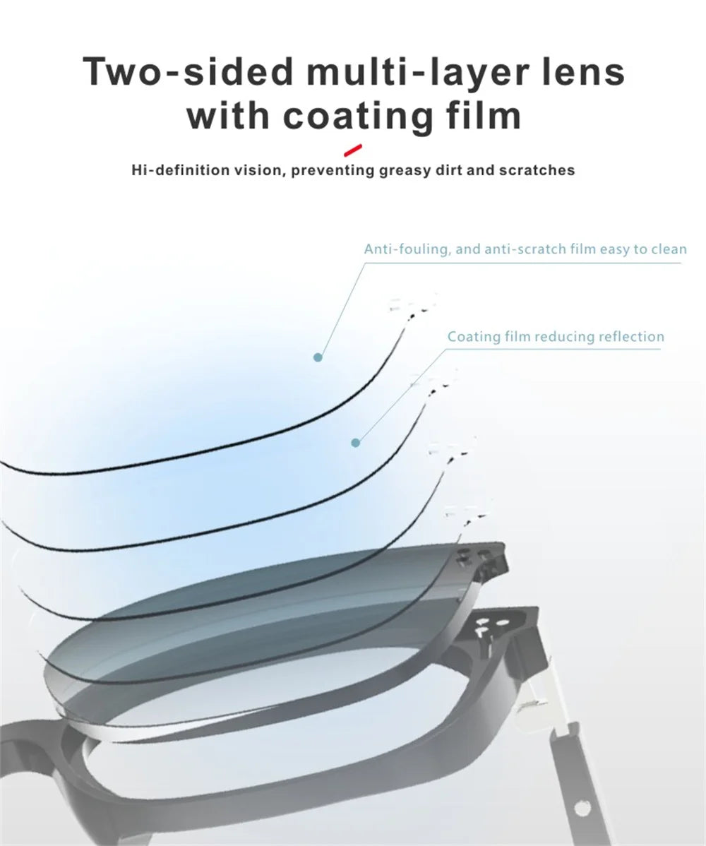 Stereo Sound Wireless Bluetooth Sunglasses