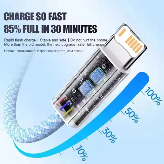 20W USB Fast Charging Lightning Cable