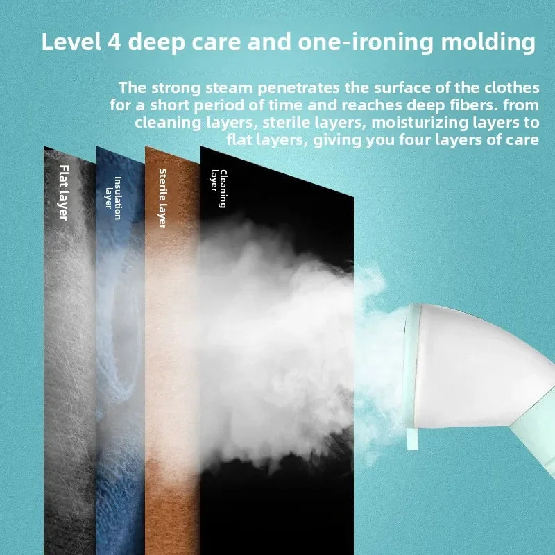 Handheld Home Garment Steamer