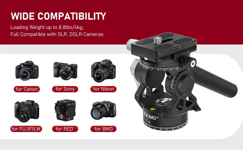 Mini Tripod Head Lightweight Panoramic Dslr Camera