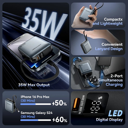 Vention 10000mAh 35W Fast Charging Power Bank