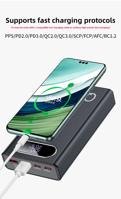 PD100W Fast Charging DIY Power Bank Kit