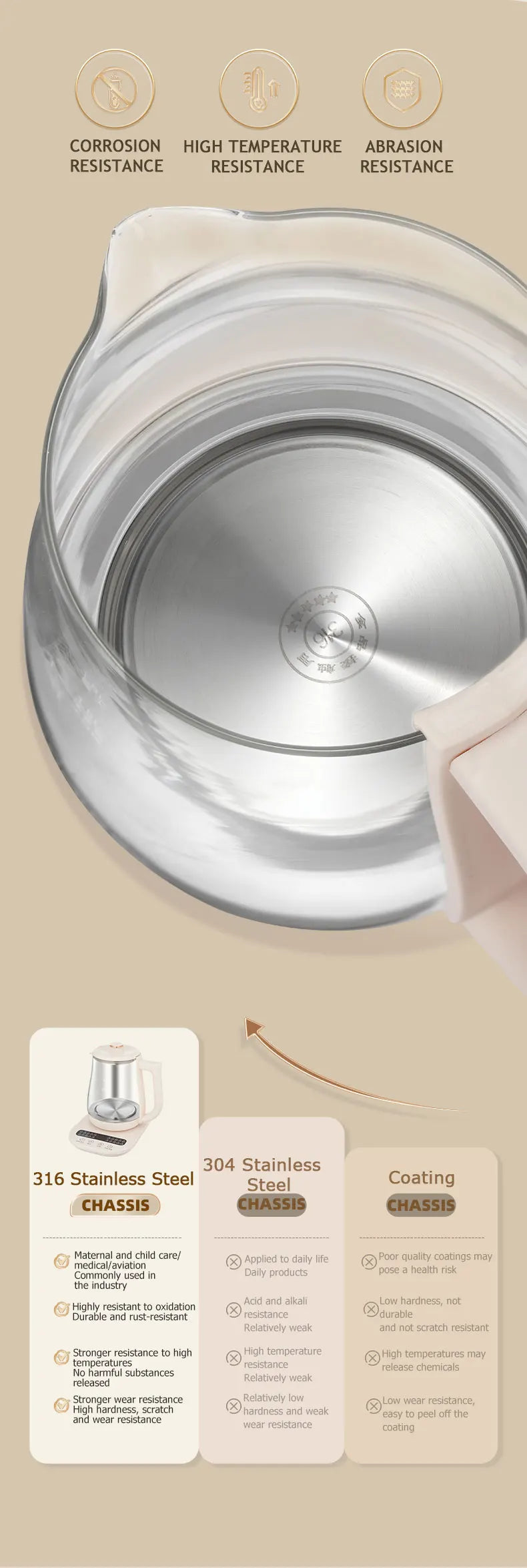 Electric Glass Health Kettle