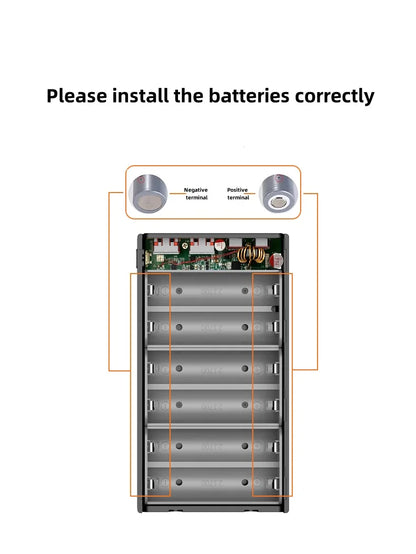 PD100W Fast Charging DIY Power Bank Kit