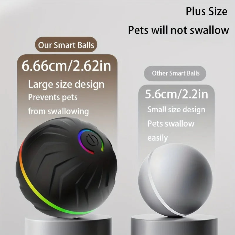 Intelligent Interactive Dog Toy with Rolling & Jumping