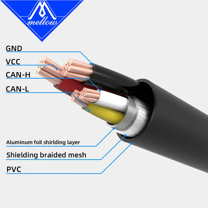 Mellow 3m CAN Bus Cable for SB2040 & SHT36 V2 Tool Boards