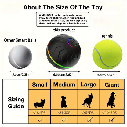 Intelligent Interactive Dog Toy with Rolling & Jumping