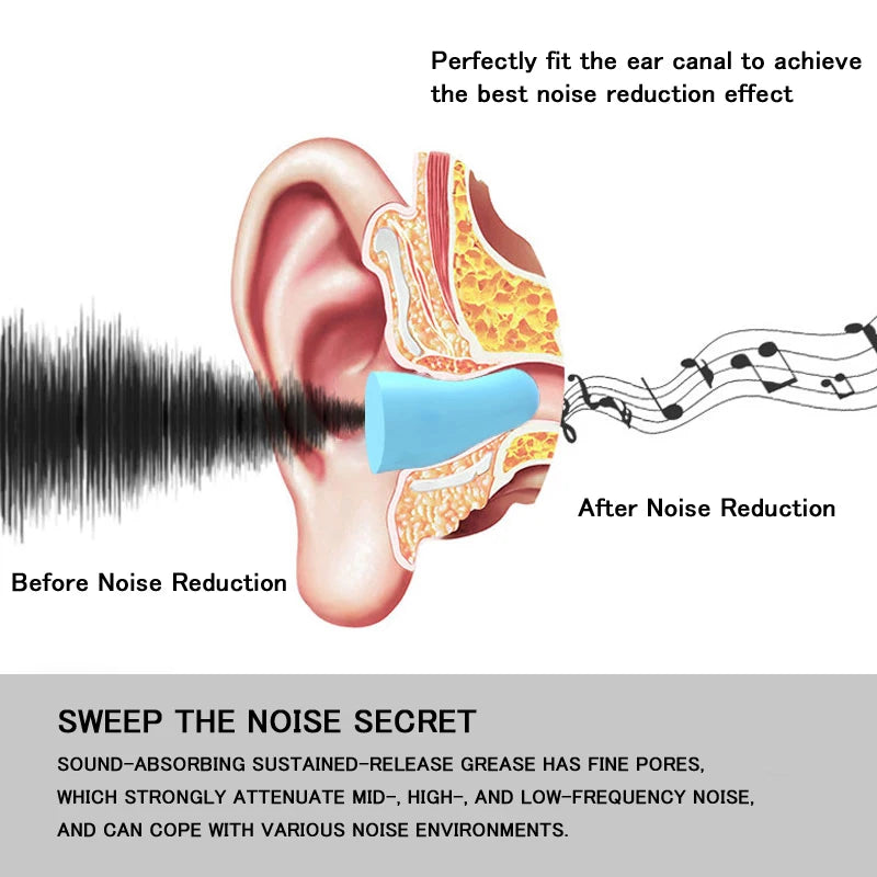 Soft Foam Noise Reduction Ear Plugs