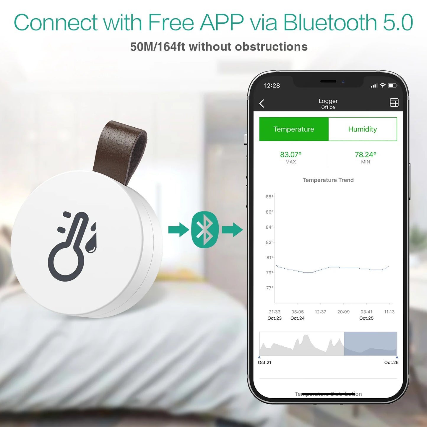 Bluetooth Temperature & Humidity Sensors