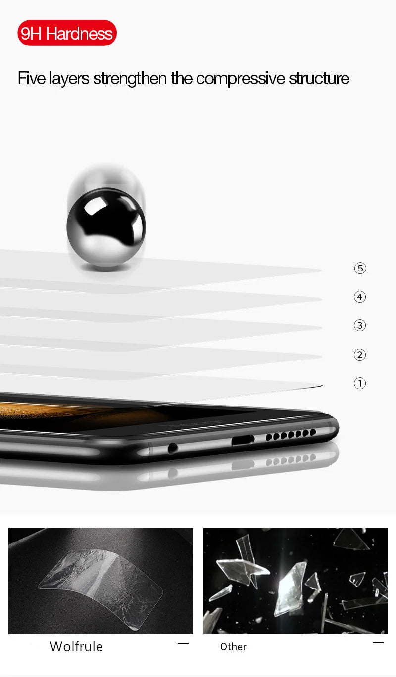Anti-Spy 9H Tempered Glass & Camera Lens Protector for OPPO Find X9 Series