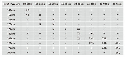 RAUDAX Men’s Cycling Jersey Short Sleeve