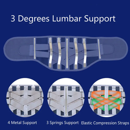 Lumbar Back Support Belt with Steel Splints