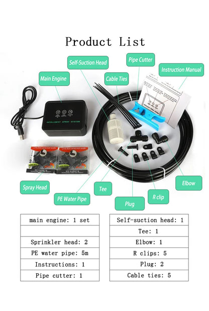 Reptile Automatic Mist & Fogger System