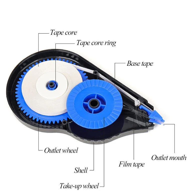 Large Capacity Correction Tape