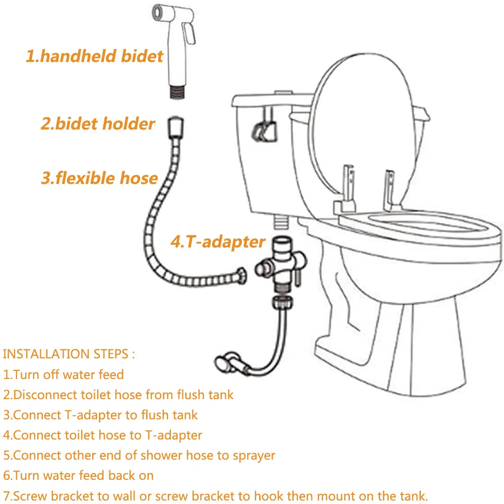 Wall-Mounted Stainless Steel Toilet Spray Kit