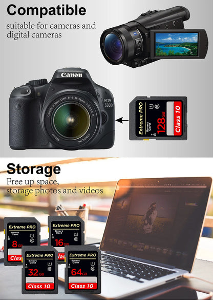 Class 10 UHS-I SDXC Camera Memory Card – A1 V10 Storage Card