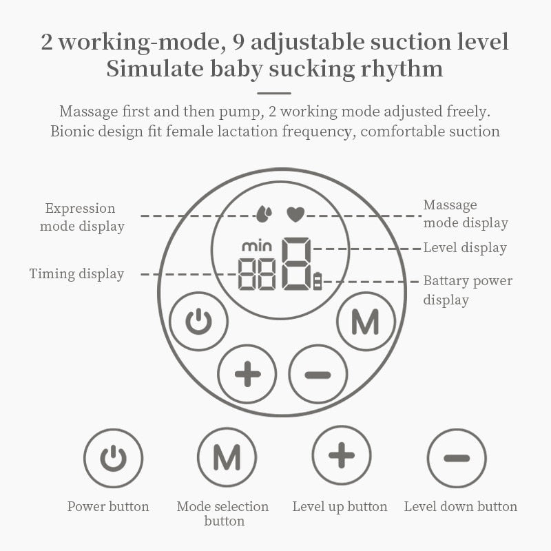 NEW Portable Electric Breast Pump