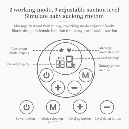 NEW Portable Electric Breast Pump