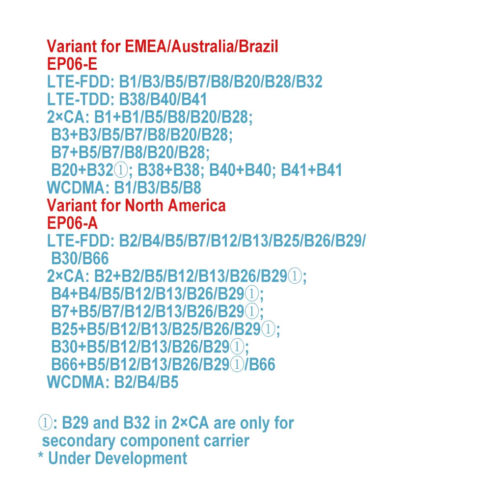 GL-XE300 OpenWrt Travel WiFi Hotspot with Battery