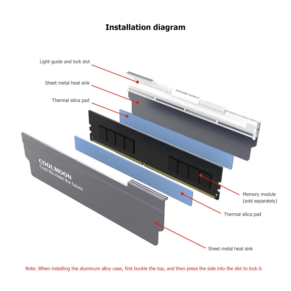 ARGB RAM Heatsink Cooler with Aluminum Heat Spreader for Desktop Memory