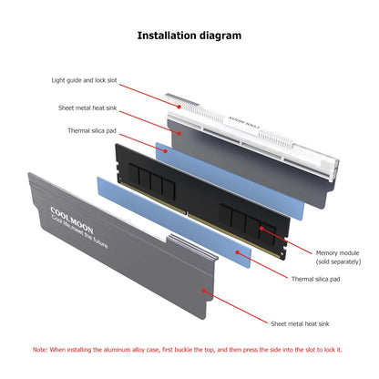 ARGB RAM Heatsink Cooler with Aluminum Heat Spreader for Desktop Memory