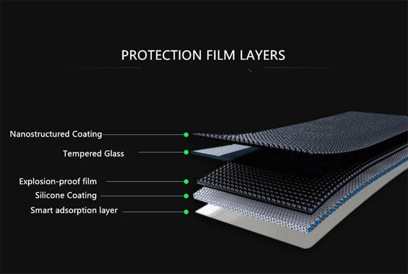 9H HD Tempered Glass Screen Protector for TCL Phones