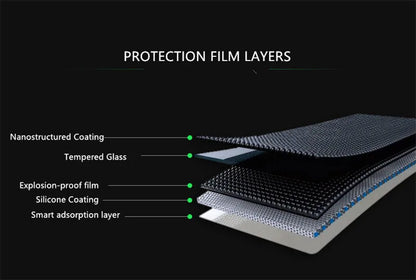 9H HD Tempered Glass Screen Protector for TCL Phones