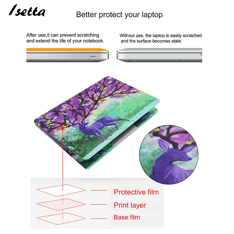 Protective Laptop Sticker Skin 15" Cover